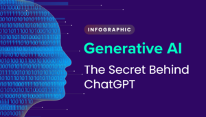 Generative AI - Infographic - Cover