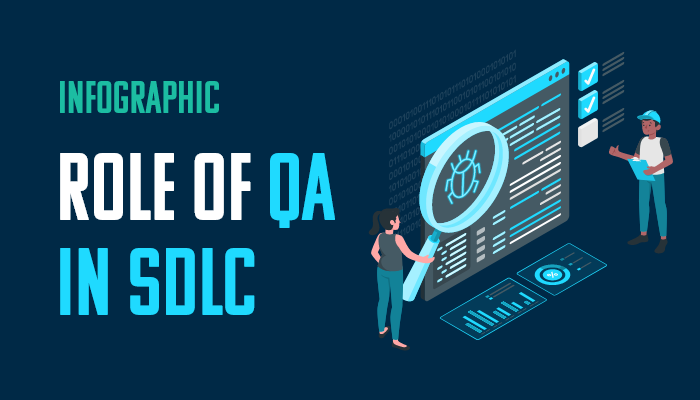 Role of QA In SDLC Infographic - Cover Image