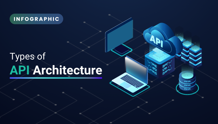 Types of API infrastructure - infographics - cover image