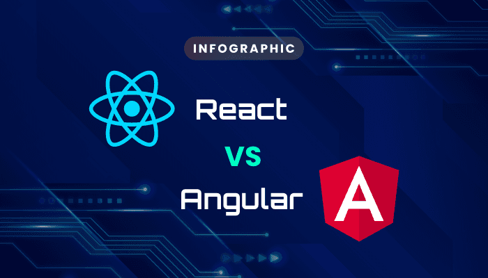 React Vs Angular