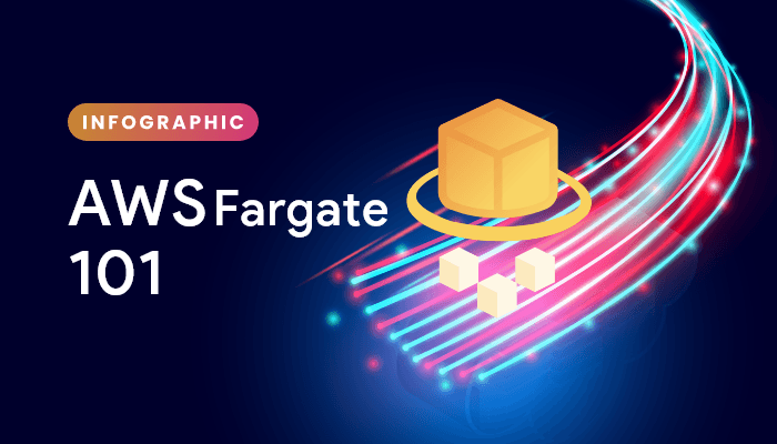 AWS Fargate