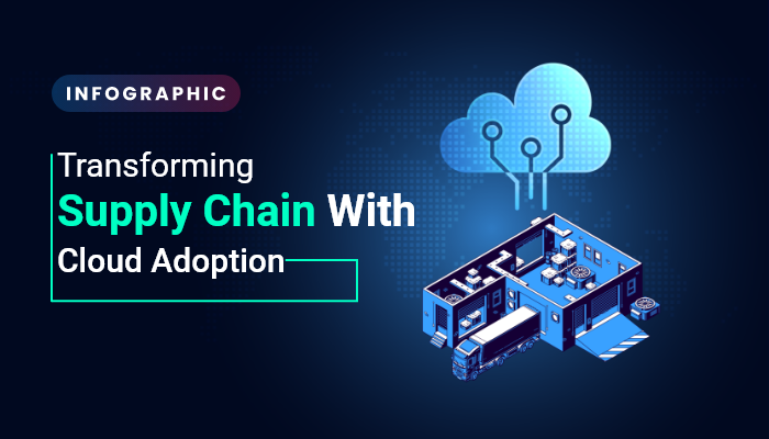 Transforming Supply Chain With Cloud Adoption