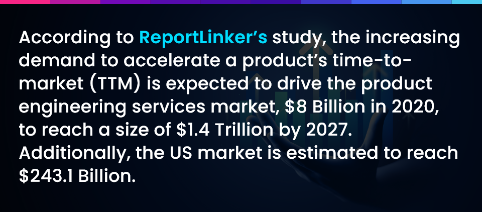 the increasing demand to accelerate a product’s time-to-market (TTM) is expected to drive the product engineering services market to reach a size of $1.4 Trillion by 2027
