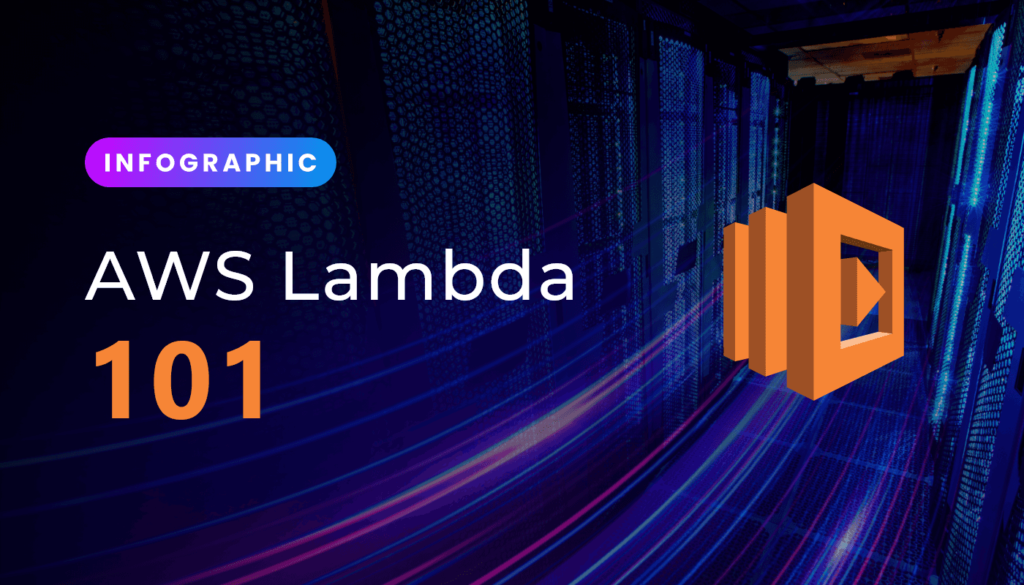 AWS lambda