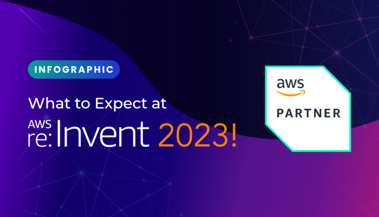 What to Expect at AWS Reinvent 2023