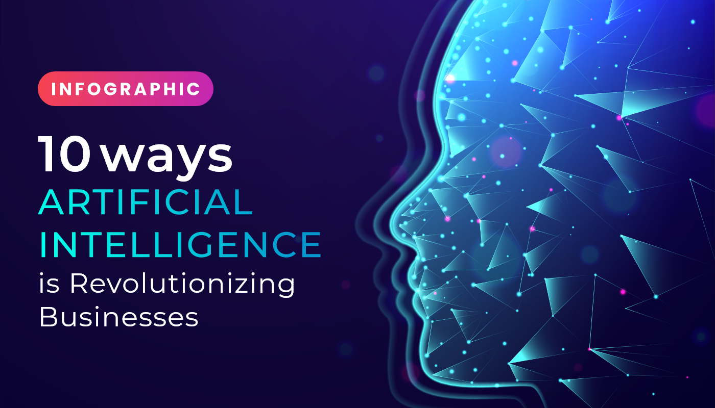 10 Ways Artificial Intelligence is Revolutionizing Businesses - Infographic