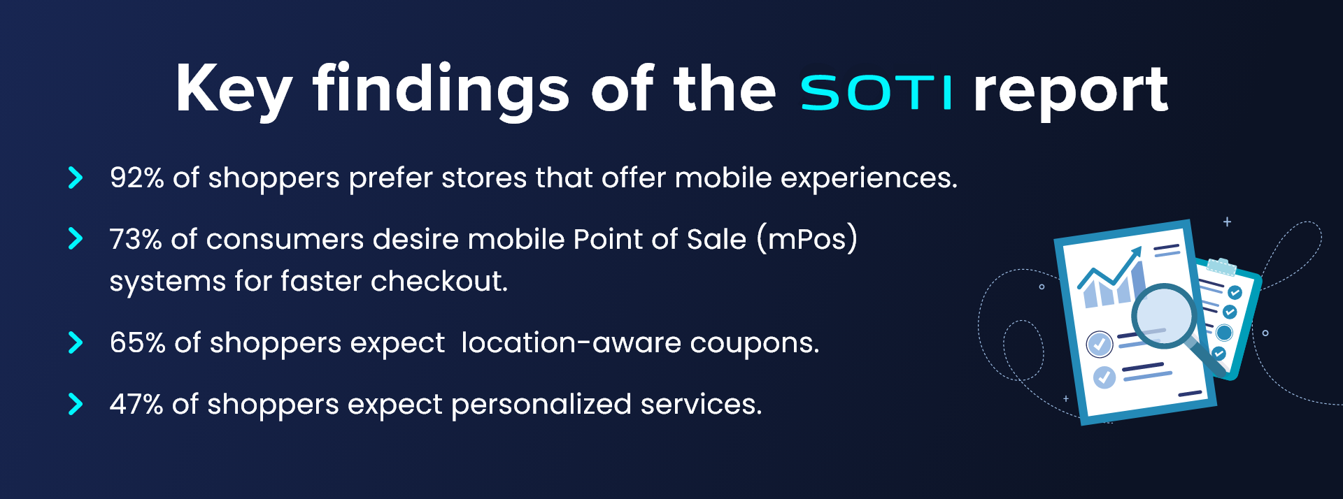 SOTI insights on retail customer expectations