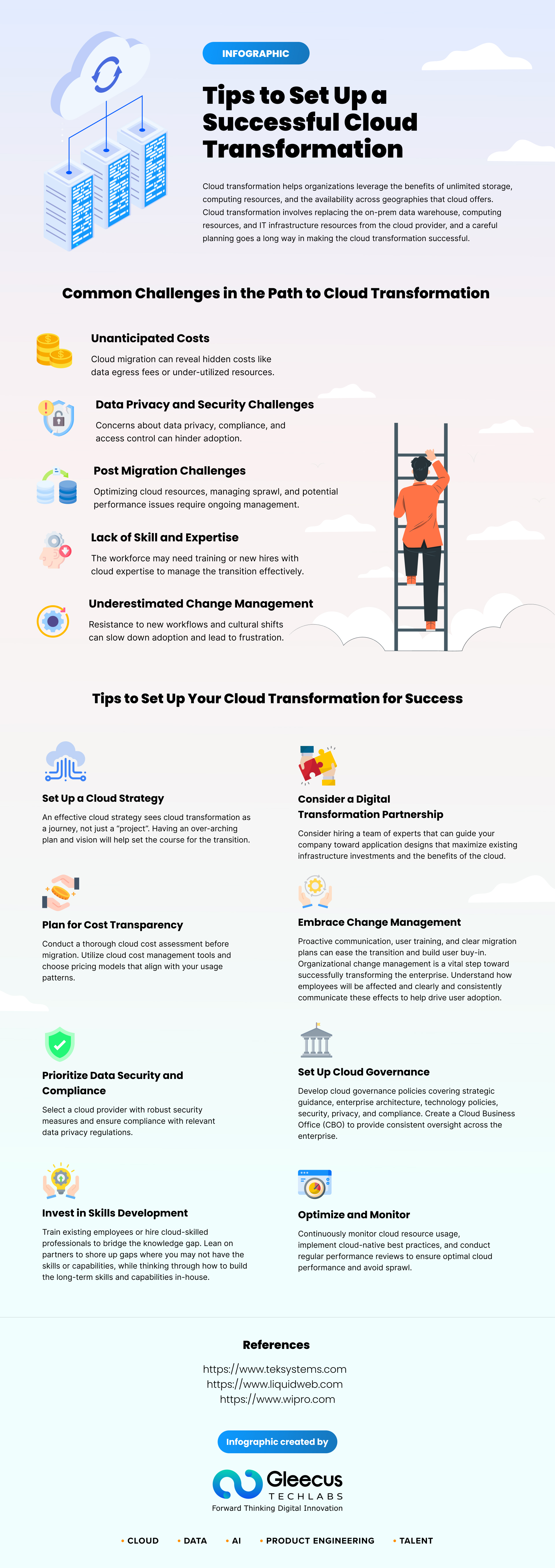 Cloud transformation is a necessity for today’s business to stay competitive. Transformation demands a lot of change in existing practices and adoption to new technologies and processes. Setting up a successful transformation involves active participation of every stakeholder to be affected by the changes.  

This infographic shares important tips on achieving a successful cloud transformation.