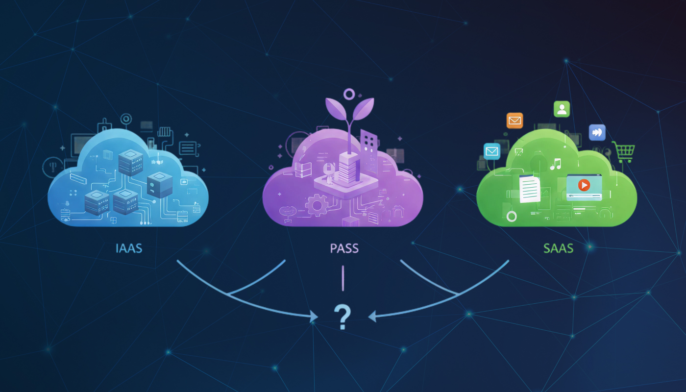 IaaS vs PaaS vs SaaS – Which Cloud Model Fits Your Needs?
