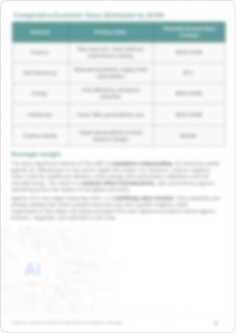 agentic AI is redefining industries